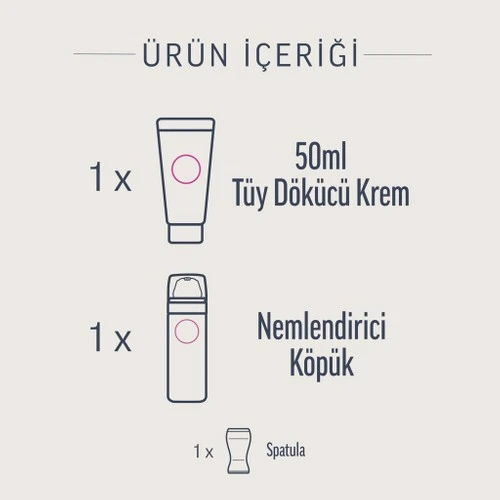 Veet Professional Bikini Bölgesi Tüy Dökücü Krem Seti 50 + 50 ml - Resim 2