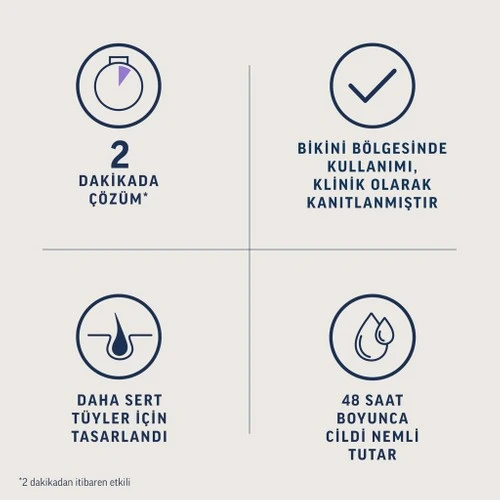 Veet Professional Bikini Bölgesi Tüy Dökücü Krem Seti 50 + 50 ml - Resim 3