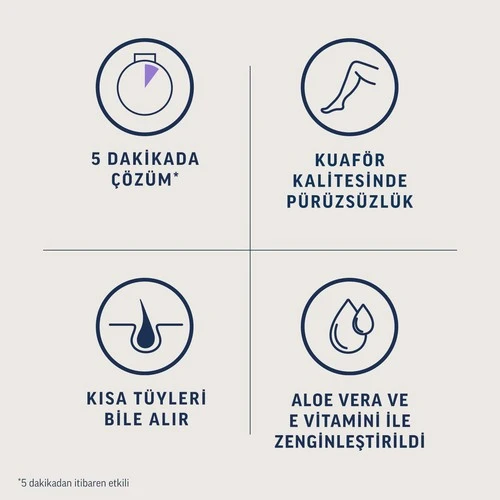 Veet Professional Tüy Dökücü Sprey Krem 150 ml - Resim 3