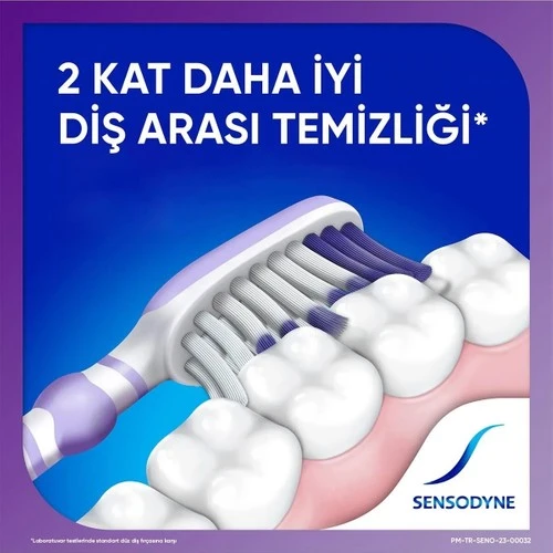 Sensodyne Diş Fırçası Hızlı Rahatlama Yumuşak - Resim 2