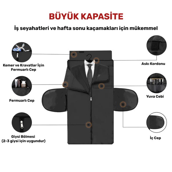 2’si 1 Arada Omuz Seyahat Çantası ve Elbise Çantası Katlanabilir, Ayakkabı Çantası, Çok Amaçlı Çanta - 6