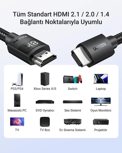 UGREEN 8K HDMI Görüntü Aktarma Kablosu, 5 Metre, 40182 - Resim 6