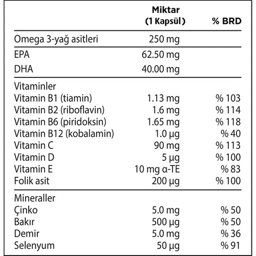 Pharmaton 50+ 30 Kapsül - Resim 4