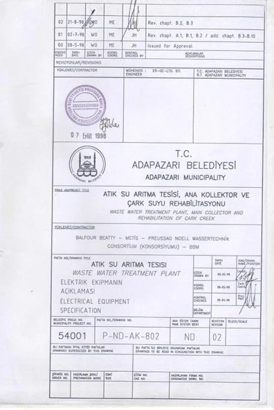 Adapazarı Belediyesi Atık Su Arıtma Tesisi, Ana Kollektor ve Çark Suyu Rehabilitasyonu / Atık Su Arıtma Tesisi Elektrik Ekipmanın Açıklaması ürün görseli 1