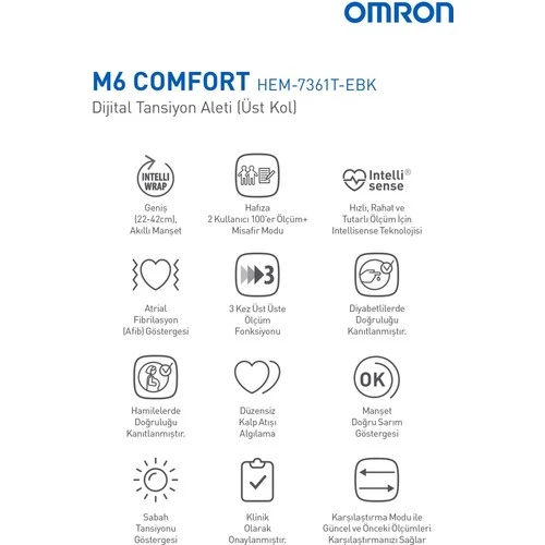 Omron M6 Comfort AFib - Resim 4