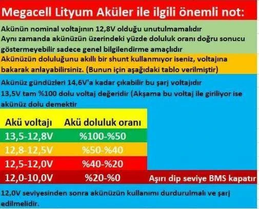Megacell LiFePO4 ABS 12.8 V 220 Ah Lityum Demir Fosfat Akü - 5