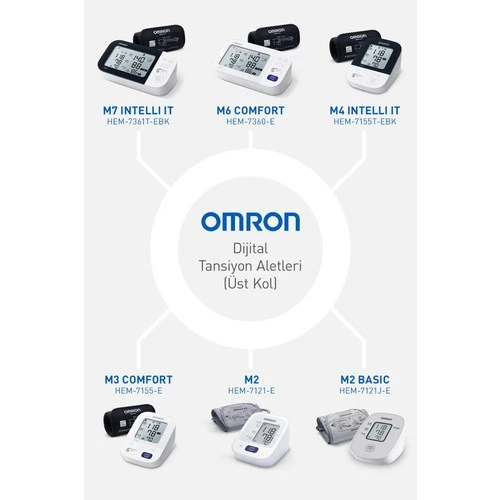 Omron M6 Comfort AFib - Resim 5