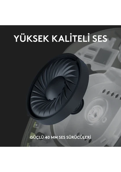 Logitech G435 Lightspeed Kablosuz Mikrofonlu Kulak Üstü Oyuncu Kulaklığı Beyaz - 4