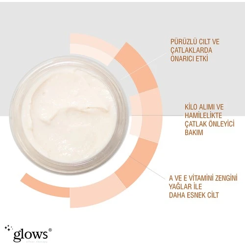 Glows Silver Therapy Çatlak Onarıcı Krem 50 ml - Resim 3