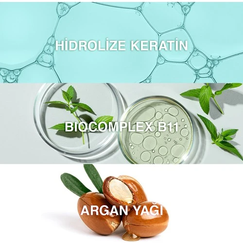 Bioxcin Keratin Ve Argan Onarıcı Şampuan 300 Ml - 3 Al 2 Öde - Resim 5