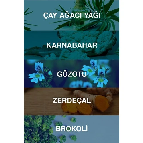 Bioxcin Acnium Yüz Yıkama Jeli Sebium Dengeleyici 500 ml - 1+1 Hediyeli - Resim 4