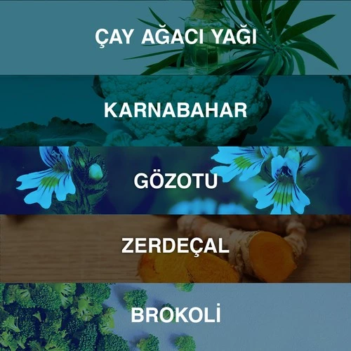 Bioxcin Acnium Yüz Yıkama Jeli Sebium Dengeleyici 200 ml - Resim 4