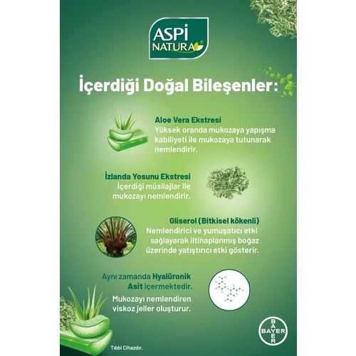 Aspınatura Nane Lımon 20 Ml - Resim 5