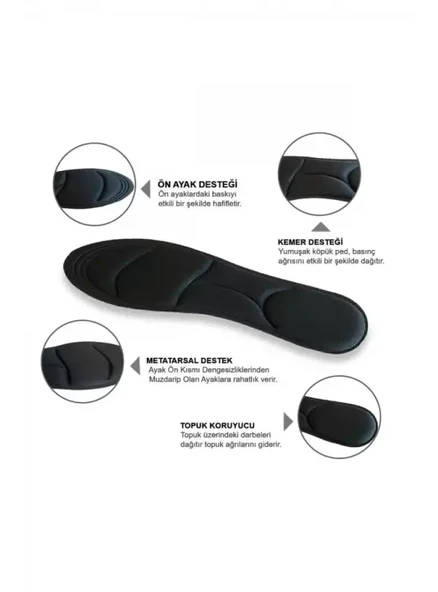 Active İnce Hafızalı Tabanlık 40-46 ürün görseli