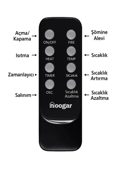 Hoogar German 2071 L White Oval Seri OLED Şömineli Ekran Dijital Kule Tipi Seramik Fanlı Isıtıcı 80 CM - 4