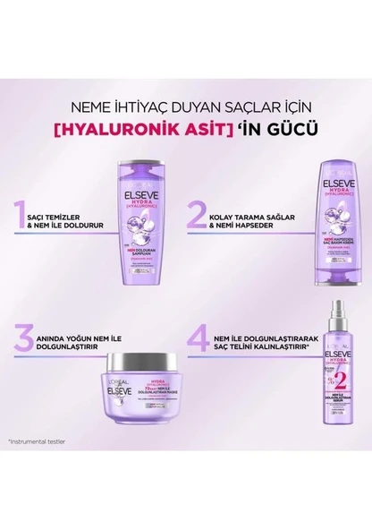 L'Oreal Paris Elseve Hydra Hyaluronic Nem ile Dolgunlaştıran Serum 150 ml - Resim 2
