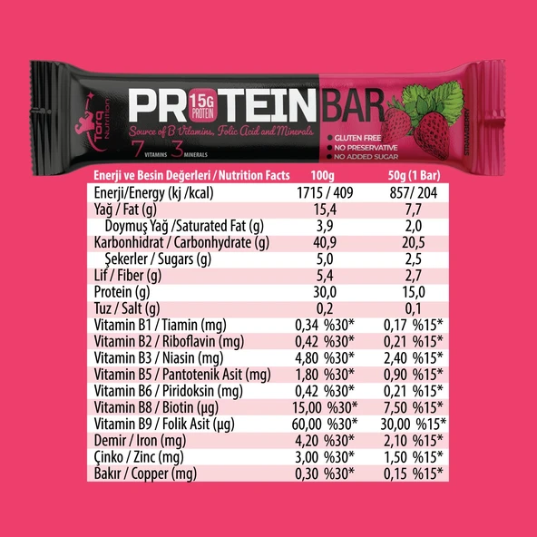 Protein Bar Tanışma Paketi 50 gr. x 3 adet - 3