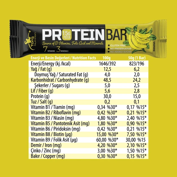 Protein Bar Tanışma Paketi 50 gr. x 3 adet - 7