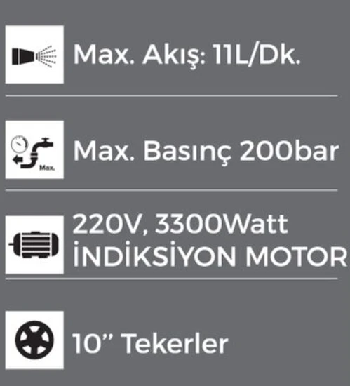 LUTiAN LT802 - 200 Bar 4.5 HP Yüksek Basınçlı Araba Yıkama Makinesi 3300 Watt -  İndiksiyon Motor - 2
