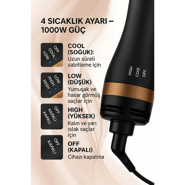 Hyundai HC-092 5’i 1 Arada Saç Şekillendirici Profesyonel Hızlı Kurutma ve Şekillendirme İçin - 4