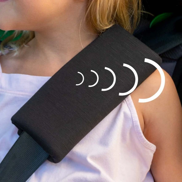 Renolux Renofix 2 Softness Isofix 15-36kg Oto Koltuğu Siyah  Siyah 4-11 Yaş - 4