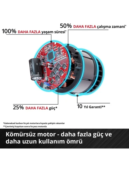 Einhell Tp-Cd 18/60 Li-I Bl Solo Akülü Vidalama + 2 x 4 Ah Akü ve 103 Parça Uç Seti (Kumaş Çanta Dahil) - 4