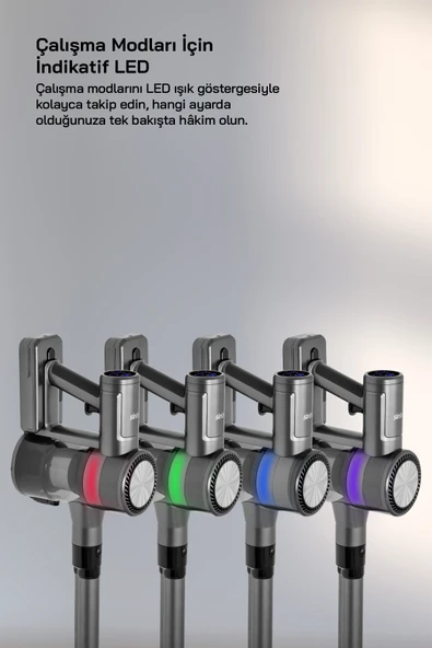 Sinbo Svc-8632 Elektrikli Süpürge-Gri - Resim 7
