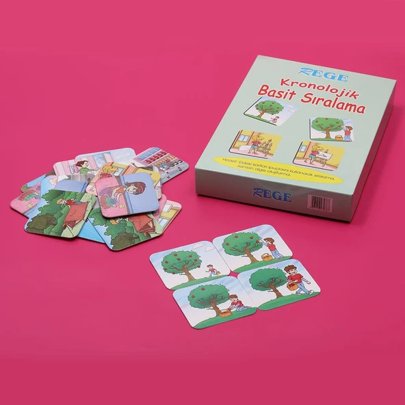 KRONOLOJİK BASİT SIRALAMA - Resim 2