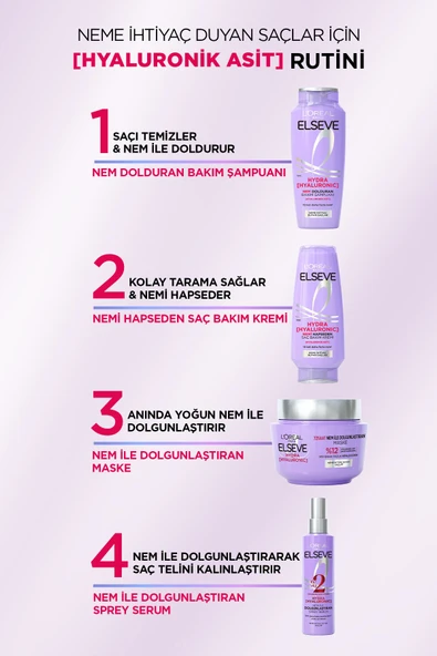 Elseve Hydra hyaluronic Nem Dolduran Şampuan 300 Ml 3'lü Set - Resim 8