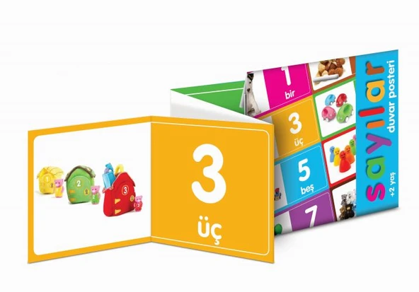 Sayılar Duvar Posteri ürün görseli 1