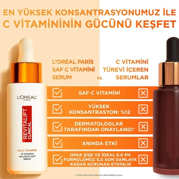 Loreal Paris Revitalift Clinical C Vitamini Aydınlatıcı Serum 30 ml - Resim 8