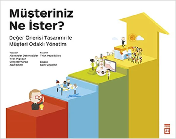 Müşteriniz Ne İster? ürün görseli 1