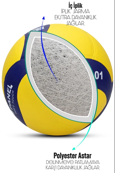 SEMİ-PRO Voleybol Topu Lamineli Beton Zemin SoftTouch İç-Dış Mekana Uygun 8 Panel Sarı-Mavi GSV101 - Resim 4