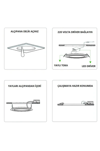 6 Watt Siyah Panel Led Armatür Sıva Altı Yuvarlak Ct 5125 Beyaz Işık - 3