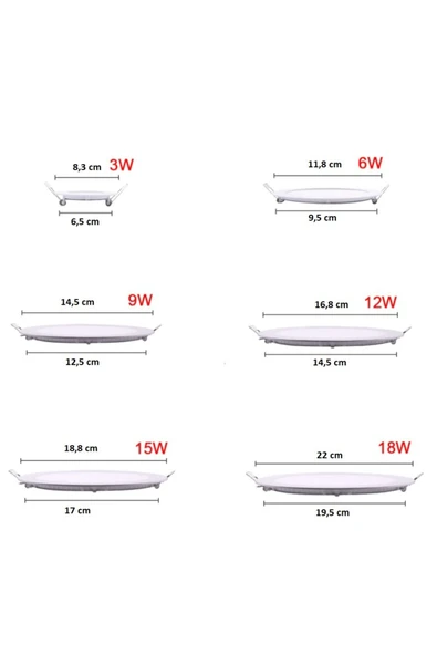 6 Watt Siyah Panel Led Armatür Sıva Altı Yuvarlak Ct 5125 Beyaz Işık - 2