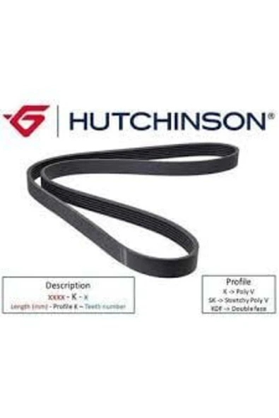 Opel Corsa B Kanallı Kayış   X12 Xe Klimalı 58394 ( 5Pk1355 ) ürün görseli