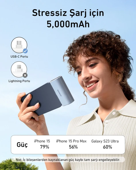Anker Nano Powerbank 5000 mh 22.5W USB-C- Mavi -A1653 - Resim 4
