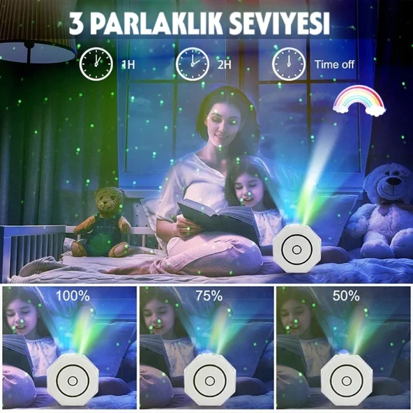 Bluetooth Özellikli Anason Projektör Gece Lambası ürün görseli 1