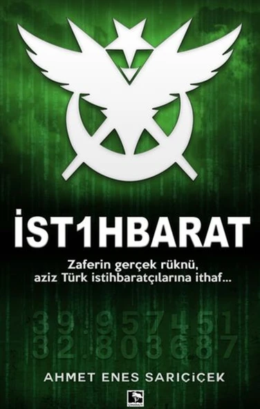 İst1hbarat ürün görseli
