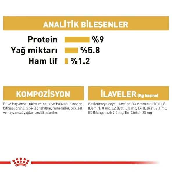 Royal Canin Poodle Adult Yetişkin Pouch Köpek Konserve Yaş Maması 85 Gr. - Resim 4