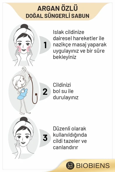 Biobiens Shea Butter Özlü Duş ve Cilde Özel Doğal Süngerli Sabun - 2