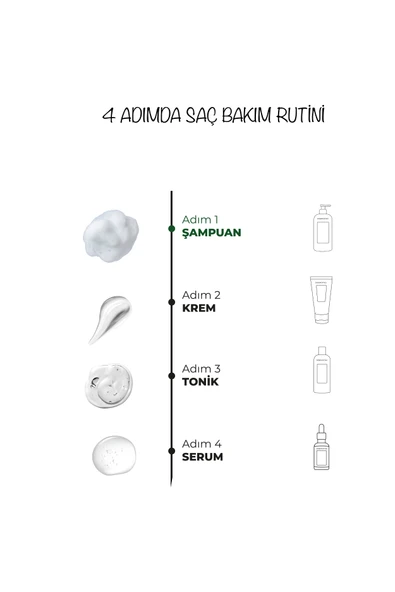 Biotin Şampuan - 4