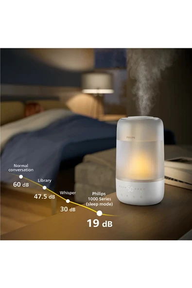 Philips HU1510/04 Hava Nemlendirici - 7