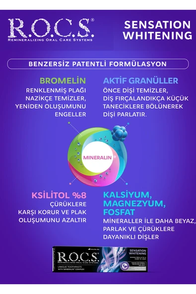 R.O.C.S. Rocs Sensation Whitening Beyazlatıcı Parlatıcı Diş Macunu 60 Ml - 2