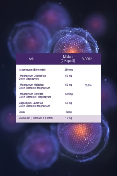 MEDİCAGO Magnecare Plus 60 kapsül - 4