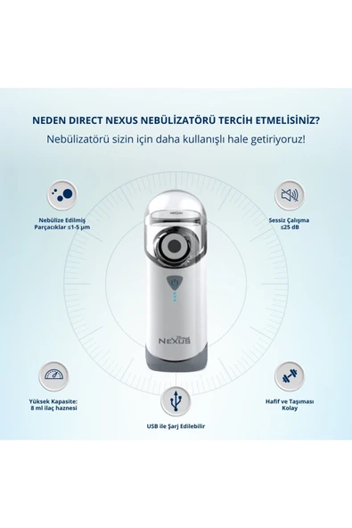 DİRECT NEXUS Yetişkinler Ve Çocuklar Için Şarj Edilebilir Taşınabilir Mesh Nebulizatör - Resim 6