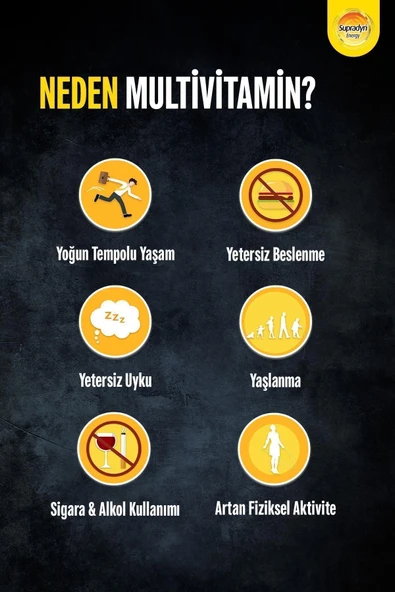 SUPRADYN 60 Film Kaplı Tablet | Koenzim Q10, Multivitamin Ve Mineral Içeren Takviye Edici Gıda - Resim 6