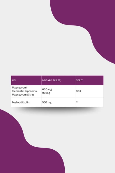 MEDİCAGO Lipozomal Magnezyum 30 Kapsül - Resim 5