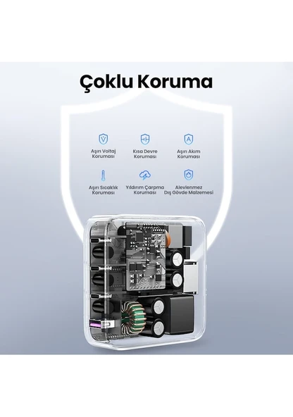 Ugreen Nexode 100 W Hızlı Şarj Adaptörü - TEŞHİR - 4