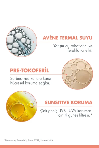 AVENE Güneşten Koruyucu SPF 50+ Vücut Spreyi 200 ml - Resim 3